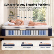 RoomSense Queen 30cm Medium Firm Latex Mattress, 2 Gel Cooling Pillows
