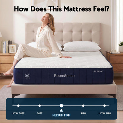 RoomSense Double Mattress, 26cm Orthopedic Firm Mattress for Back Pain Relief, Pocket Spring Hybrid Mattress XFKF-MA-1772-26-D