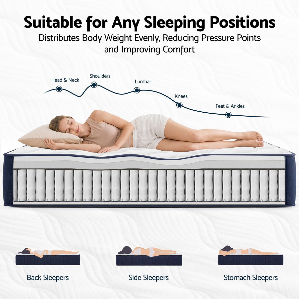 RoomSense Double Mattress, 26cm Orthopedic Firm Mattress for Back Pain Relief, Pocket Spring Hybrid Mattress Double Size for Home & Rental