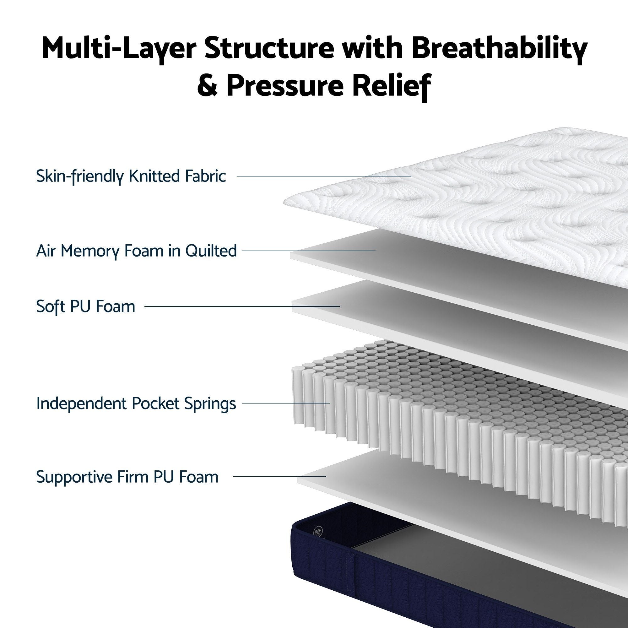 RoomSense Single Mattress, 26cm Orthopedic Firm Mattress for Back Pain Relief, Pocket Spring Hybrid Mattress XFKF-MA-1772-26-S