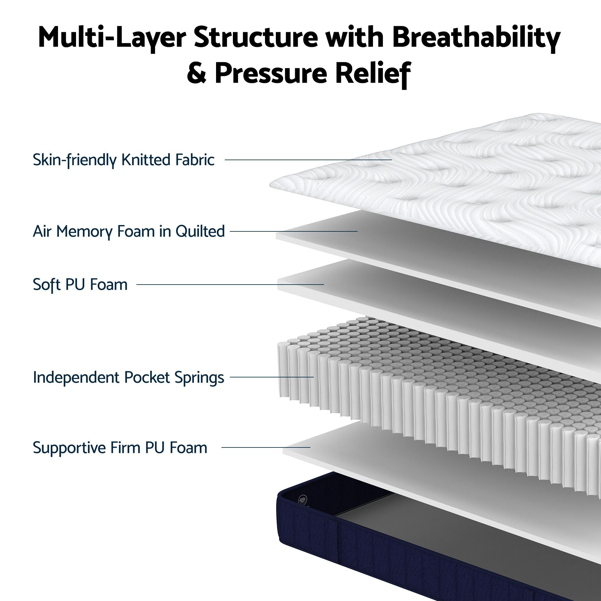 RoomSense Queen 30cm Medium Firm Latex Mattress Bundle with 2 Pillows