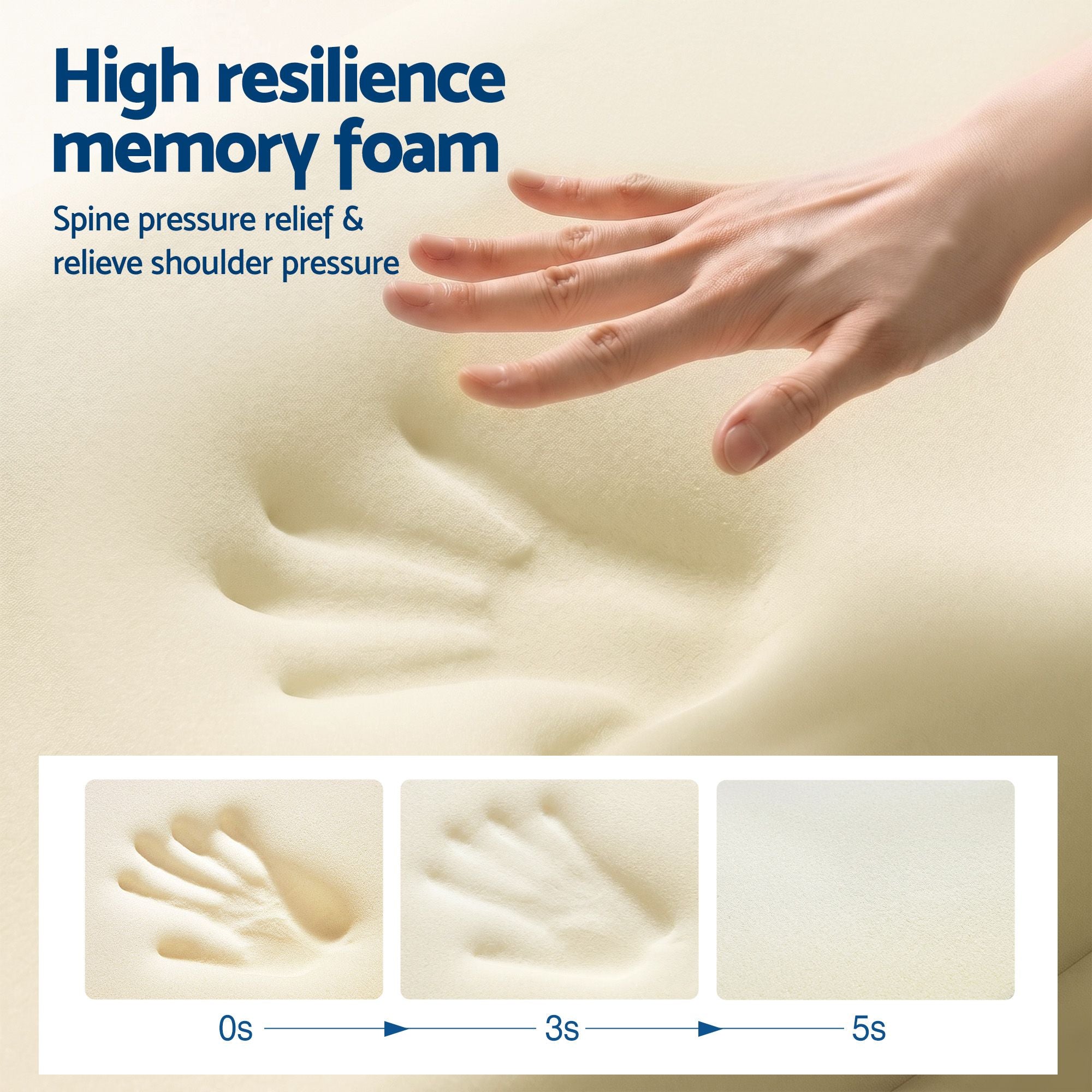 RoomSense Cooling Memory Foam Pillows for Sleeping, Anti-Clumping Solid Core Bed Pillows for Hot Sleepers, XFKF-PL-1167F-WH