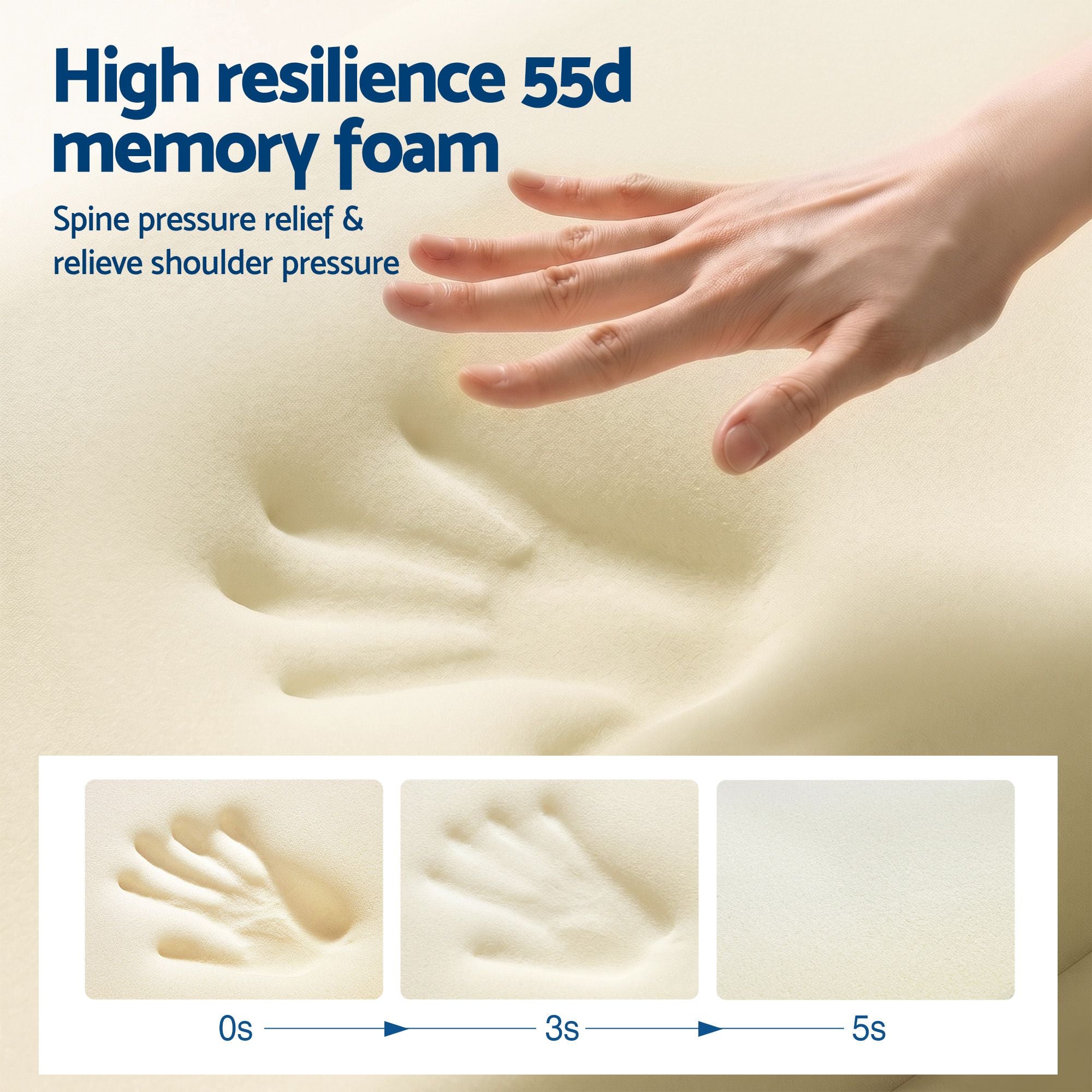 RoomSense Cooling Memory Foam Pillows Queen Size 1 Pack, Dual-Sided Bed Pillows for Hot Sleepers, 55D Solid XFKF-PL-1168R-WH