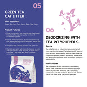 PurrHaven Green Tea Clumping Cat & Kitty Litter, 7.5kg (3 Pack),Dust Free,Natural Flusable,Easy to XFPH-CL-GT-3PL