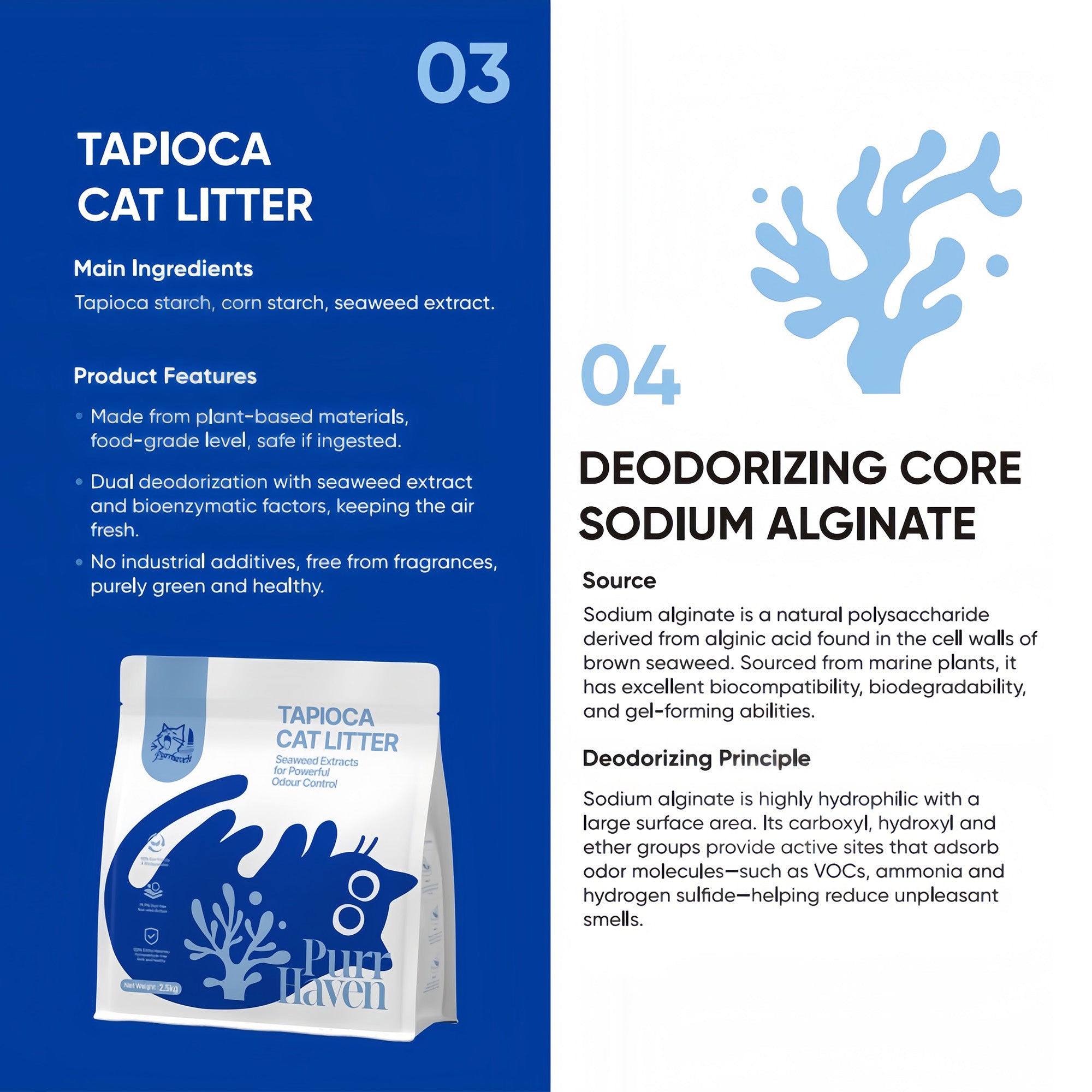 PurrHaven Tapioca Clumping Cat & Kitty Litter, 30kg (12 Pack),Dust Free,Plant-Based,Easy to Clean,Odour XFPH-CL-TP-BUX2