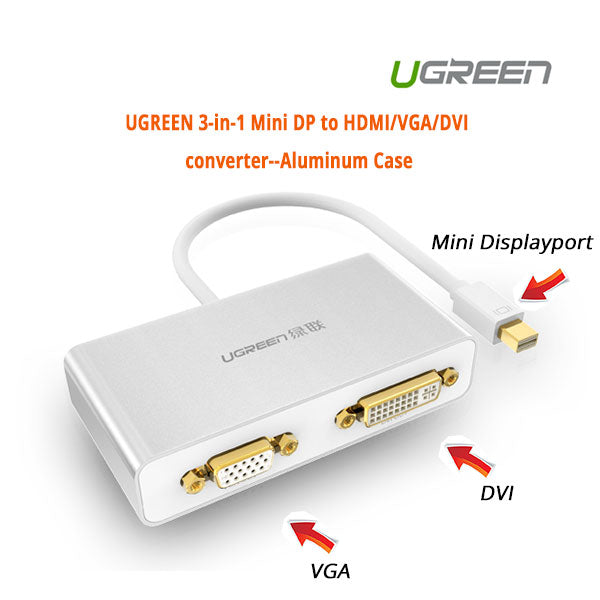 UGREEN 3-in-1 Mini DisplayPort to HDMI&VGA&DVI converter - white (10438) V28-ACBUGN10438
