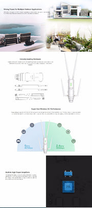 WAVLINK AC1200 High Power Outdoor Gigabit Wi-Fi Range Extender (Aerial HD4) WS-WN572HG3 V28-NETWINWSWN572HG3